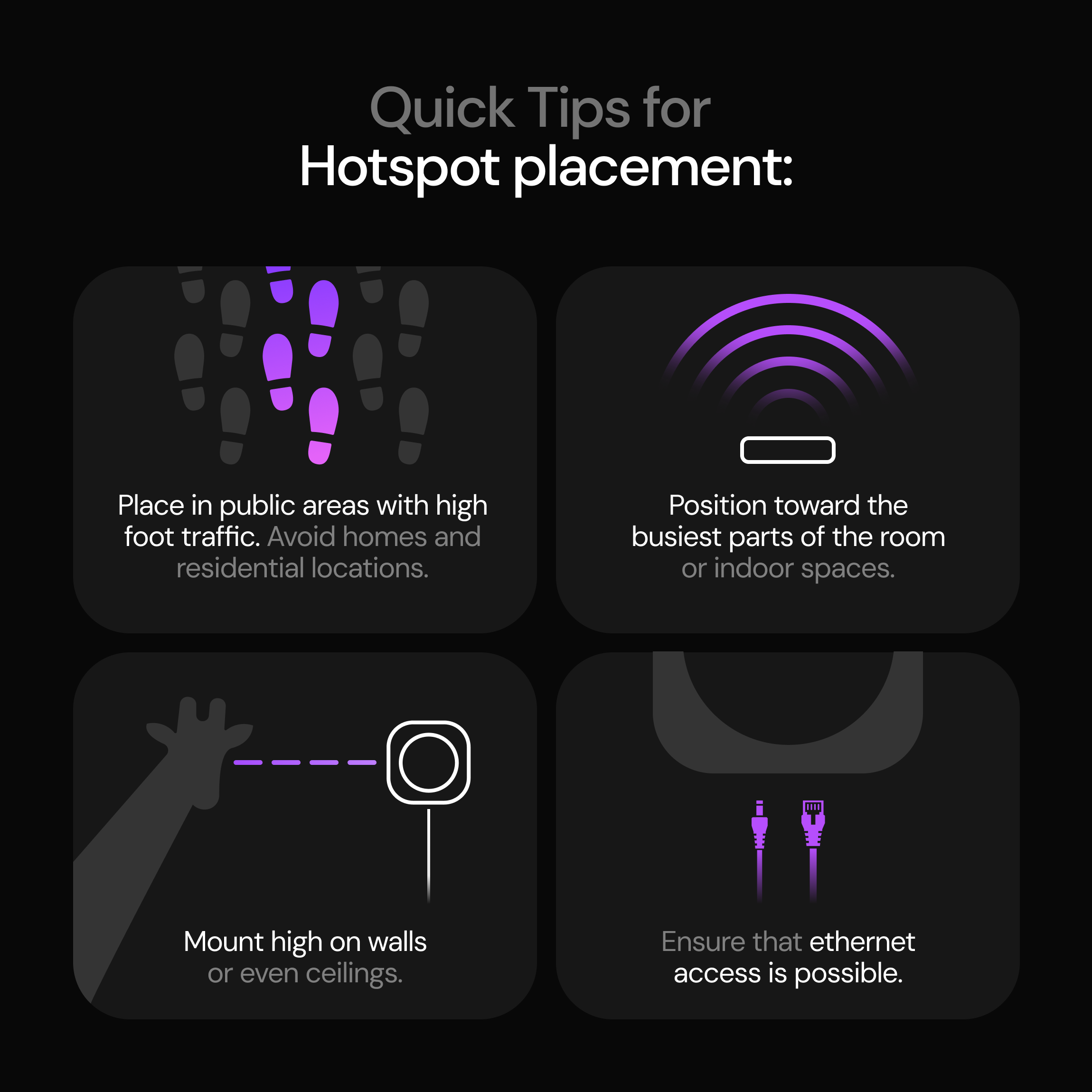 Deploy in Boosted Locations. Strengthen the Network. Earn Extra Rewards.