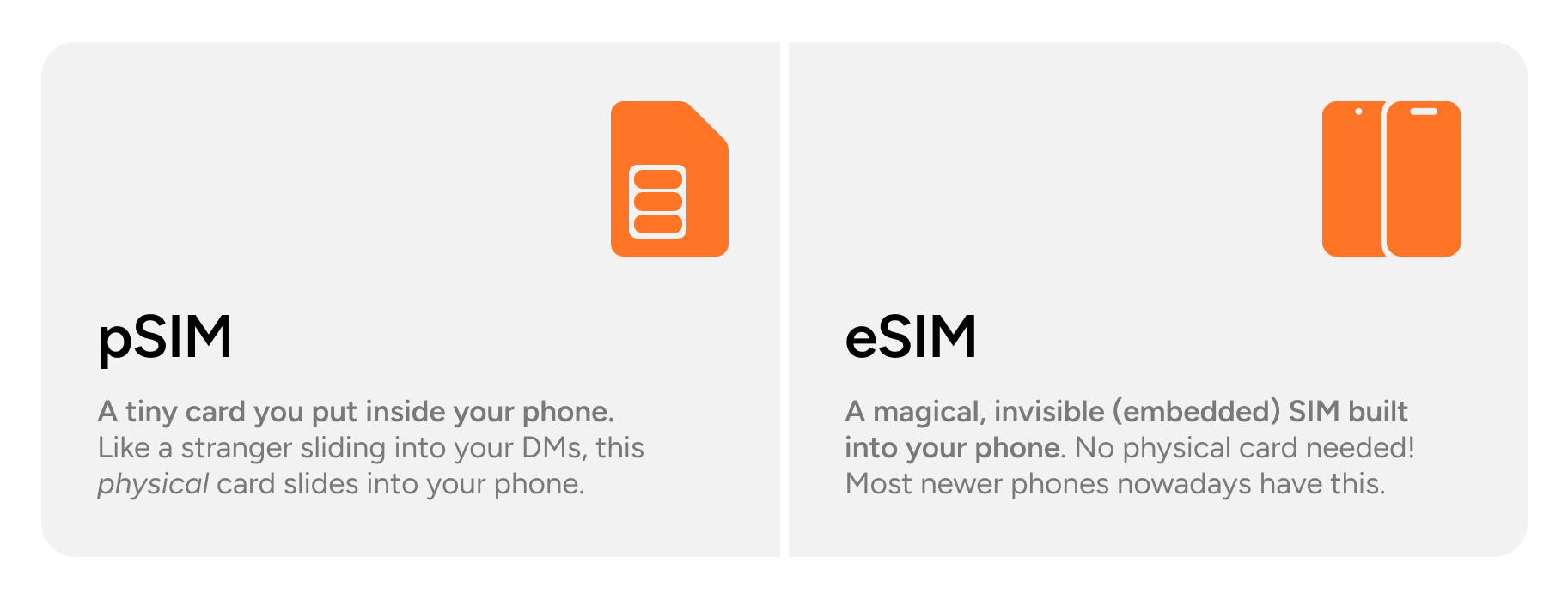 pSIM: A tiny card you put inside your phone. Like a stranger sliding into your DMs, this physical card slides into your phone. eSIM: A magical, invisible (embedded) SIM built into your phone. No physical card needed! Most newer phones nowadays have this.